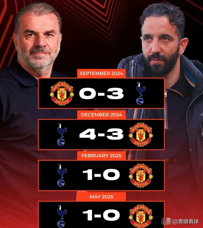 热刺客场逼平重回欧战门,晋级前景乐观的简单介绍 热刺客场逼平重回欧战门,晋级前景乐观的简单介绍