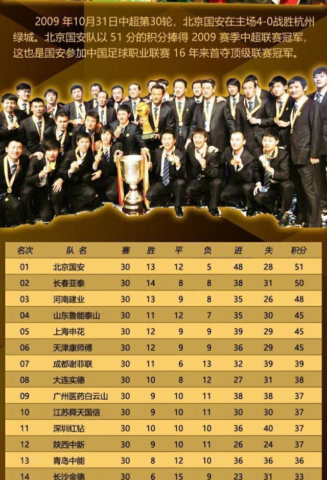 AYX体育赛事-关于总决赛！广州恒大对阵北京国安，夺冠热门的信息